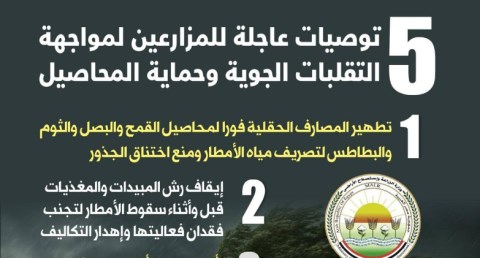 "الزراعة" تصدر 5 توصيات هامة وعاجلة لتجنب الآثار السلبية للموجة الطارئة