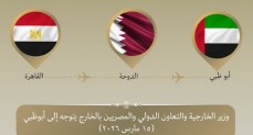 وزير الخارجية يتوجه إلى الإمارات