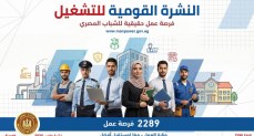  2289 فرصة عمل متنوعة للشباب في 34 شركة خاصة داخل 9 محافظات