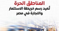مجلس الوزراء: المناطق الحرة تُعيد رسم خريطة الاستثمار والتجارة في مصر
