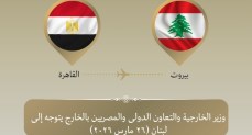   وزير الخارجية يتوجه إلى بيروت للتأكيد على دعم مصر للبنان الشقيق وتسليم شحنة مساعدات إغاثية