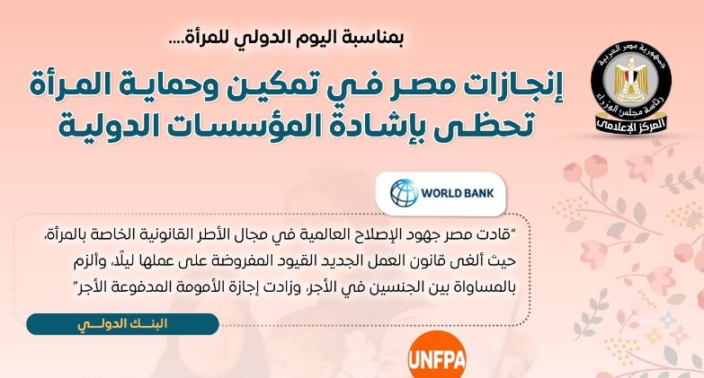 مجلس الوزراء: إنجازات مصر في تمكين وحماية المرأة تحظى بإشادة المؤسسات الدولية 