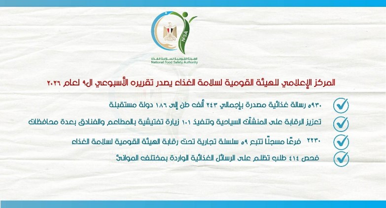 المركز الإعلامي للهيئة القومية لسلامة الغذاء يصدر تقريره الأسبوعي التاسع لعام 2026