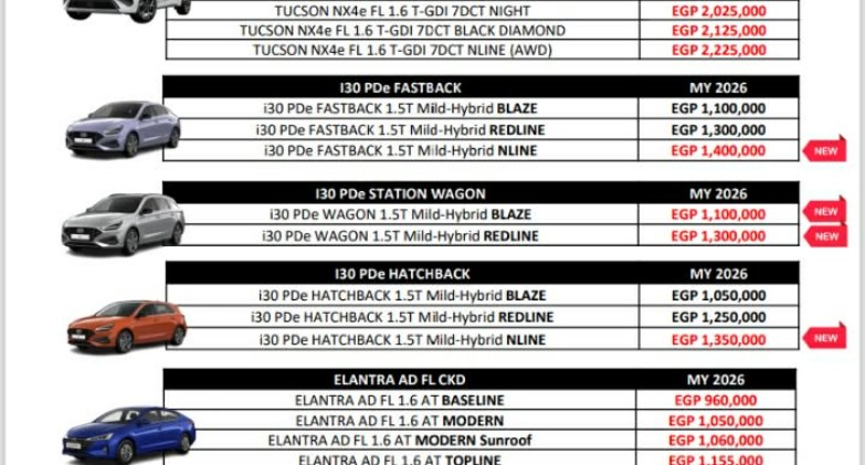  أسعار سيارات هيواندي