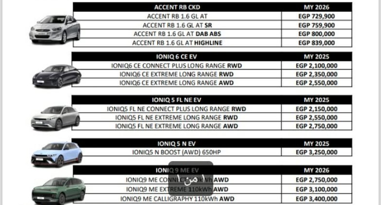  أسعار سيارات هيواندي