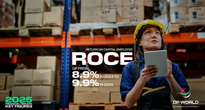 موانئ دبي العالمية تحقق إيرادات قياسية في عام 2025 