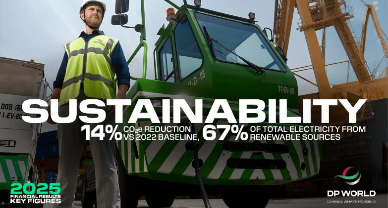 موانئ دبي العالمية تحقق إيرادات قياسية في عام 2025 