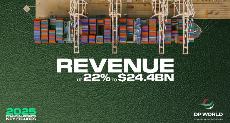 موانئ دبي العالمية تحقق إيرادات قياسية في عام 2025 
