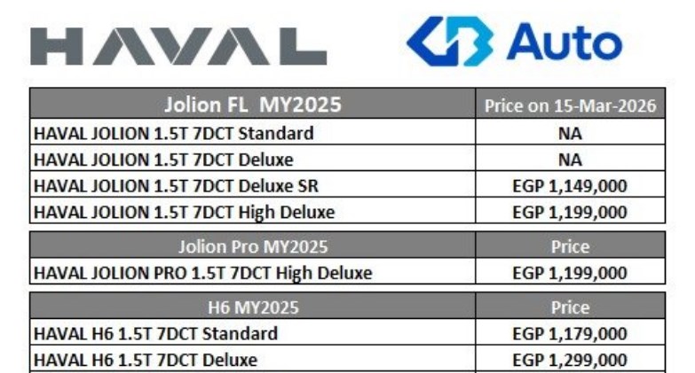 Haval new price list - of march 2026