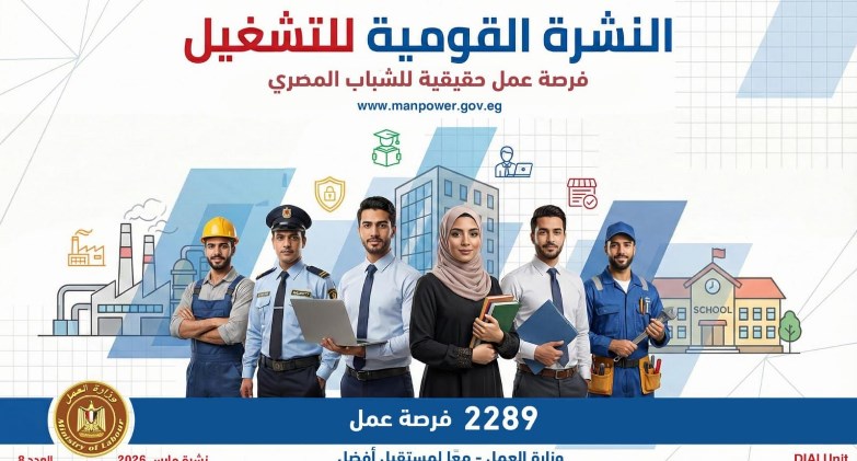  2289 فرصة عمل متنوعة للشباب في 34 شركة خاصة داخل 9 محافظات
