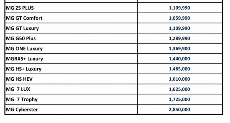 قائمة أسعار MG الجديدة