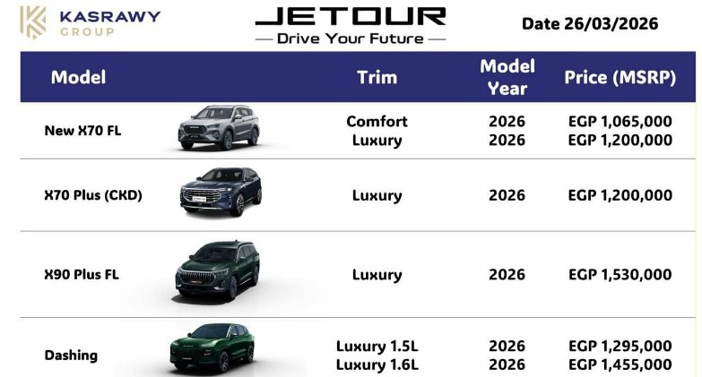 زيادة تصل إلى 75 ألف جنيه.. أسعار سيارات جيتور الجديدة