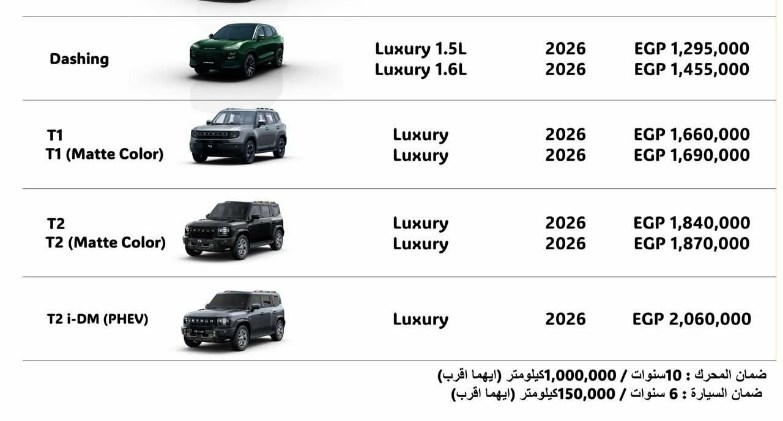 زيادة تصل إلى 75 ألف جنيه.. أسعار سيارات جيتور الجديدة
