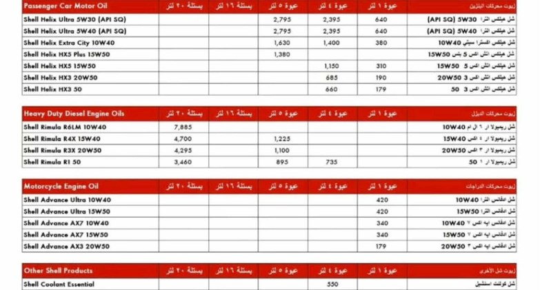 زيادة أسعار زيوت شل بنسب تصل الي 17% بداية من أول أبريل