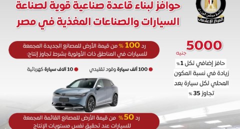 المركز الإعلامي لمجلس الوزراء: البرنامج الوطني لتنمية صناعة السيارات يوفر حوافز لبناء قاعدة قوية لصناعة السيارات والصناعات المغذية لها في مصر 
