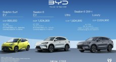 Updated BYD price list
