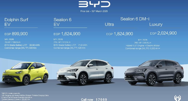 Updated BYD price list