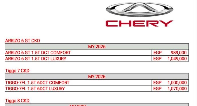 زيادات في أسعار شيري لشهر أبريل