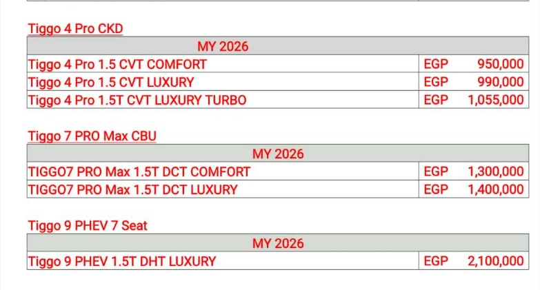 زيادات في أسعار شيري لشهر أبريل