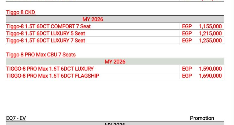 زيادات في أسعار شيري لشهر أبريل