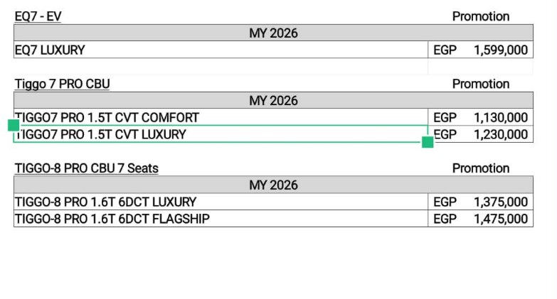 زيادات في أسعار شيري لشهر أبريل