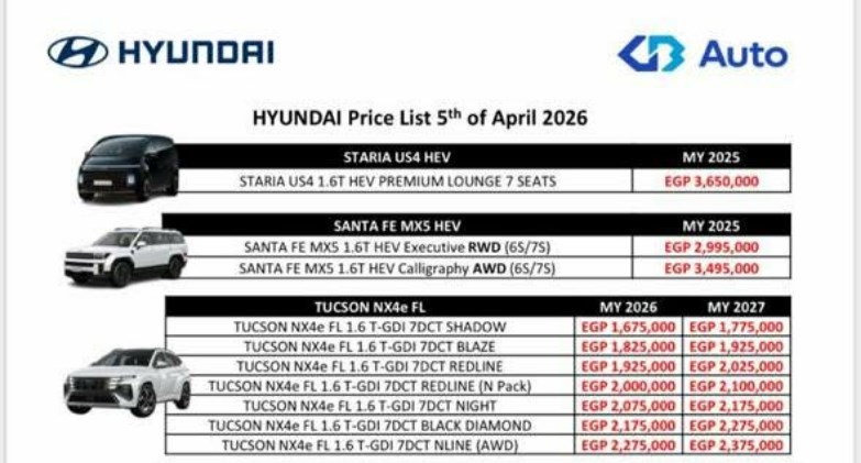 زيادة أسعار سيارات هيونداي لشهر أبريل