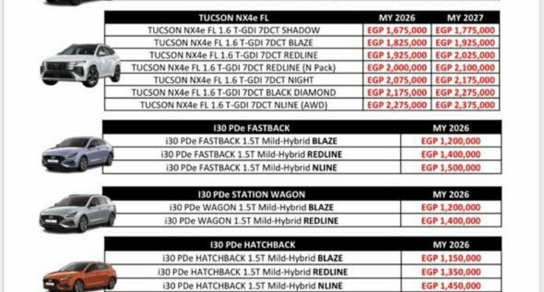زيادة أسعار سيارات هيونداي لشهر أبريل
