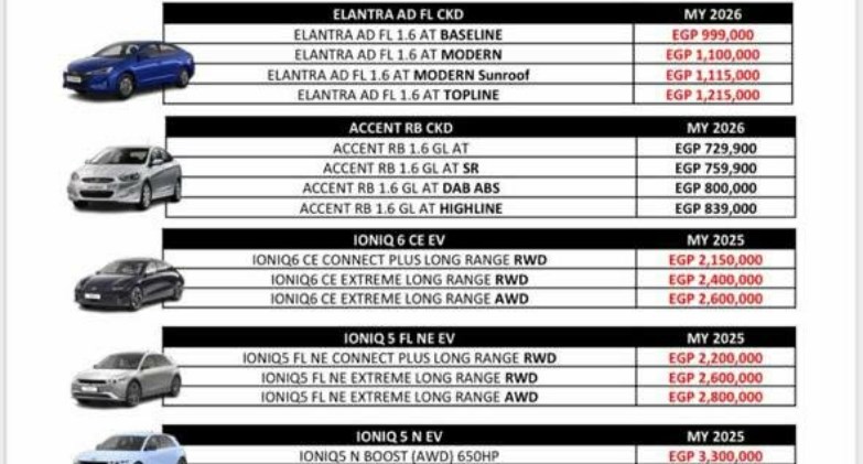 زيادة أسعار سيارات هيونداي لشهر أبريل