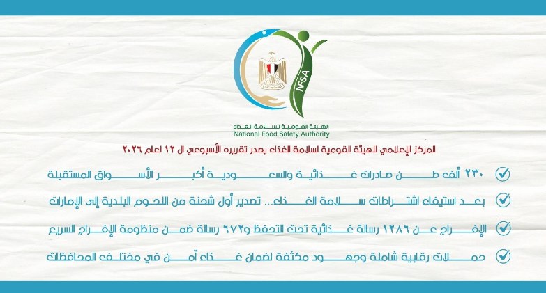 المركز الإعلامي للهيئة القومية لسلامة الغذاء يصدر تقريره الأسبوعي الـ 12 لعام 2026
