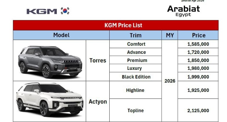زيادة تصل إلى 141 ألف جنيه.. أسعار سيارات توريس و أكتيون KGM 