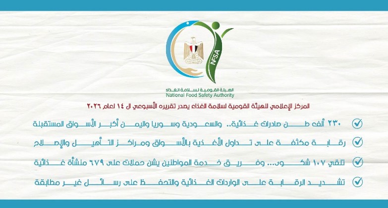 المركز الإعلامي للهيئة القومية لسلامة الغذاء يصدر تقريره الأسبوعي الـ 14 لعام 2026