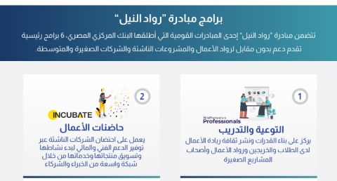 مبادرة رواد النيل