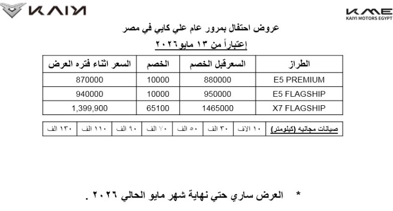 خصومات تصل إلى 65 ألف جنيه على سيارات كايي في مصر بمناسبة مرور عام على إطلاقها