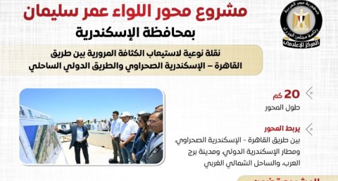 المركز الإعلامي لمجلس الوزراء: محور اللواء عمر سليمان شريان حيوي لتعزيز شبكة الطرق والمحاور بالإسكندرية