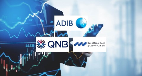 قائمة البنوك المدرجة بالبورصة