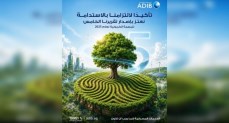 مصرف أبوظبي الإسلامي