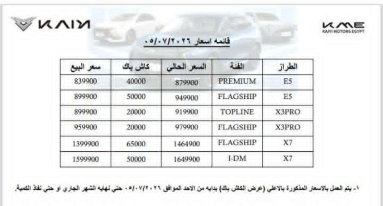 بقيمة تصل إلى 65 ألف جنيه.. وكيل «كايي» يعلن عرض «كاش باك» على جميع سيارات KAIYI في السوق المصري