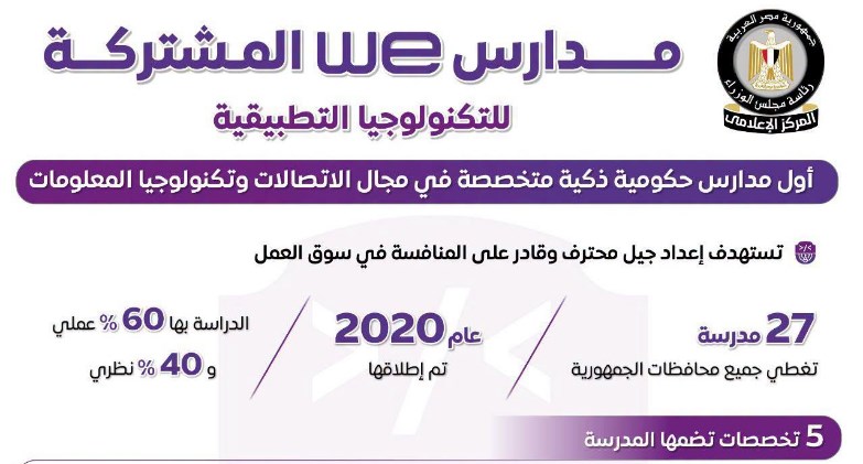 إعلام الوزراء: مدارس WE المشتركة للتكنولوجيا التطبيقية.. أول مدارس حكومية ذكية