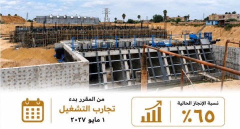 وزير الري يتابع تنفيذ محطة «النصر 5» بالبحيرة.. 65% نسبة الإنجاز وخدمة 170 ألف فدان