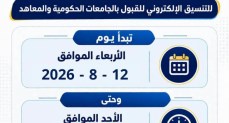 التعليم العالي:غدًا بدء تسجيل رغبات المرحلة الثانية للتنسيق الإلكتروني