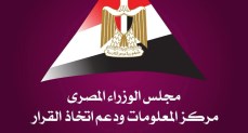 معلومات الوزراء: مصر تحقق تقدمًا في التحول الأخضر.. والطاقة والنقل والمياه