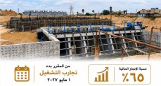 وزير الري يتابع تنفيذ محطة «النصر 5» بالبحيرة.. 65% نسبة الإنجاز وخدمة 170 ألف فدان