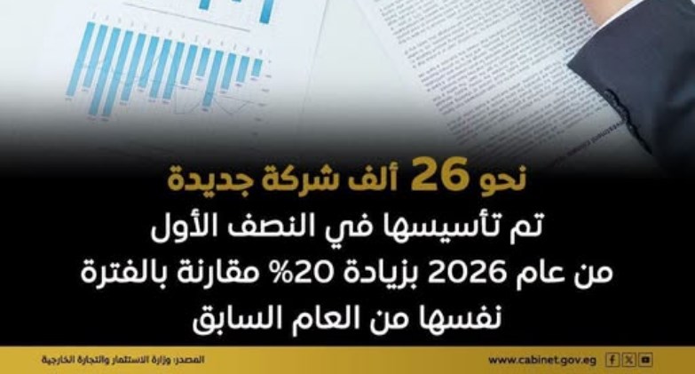 مجلس الوزراء