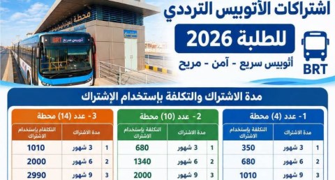 خطوات استخراج اشتراك الأتوبيس الترددي للطلبة 2026