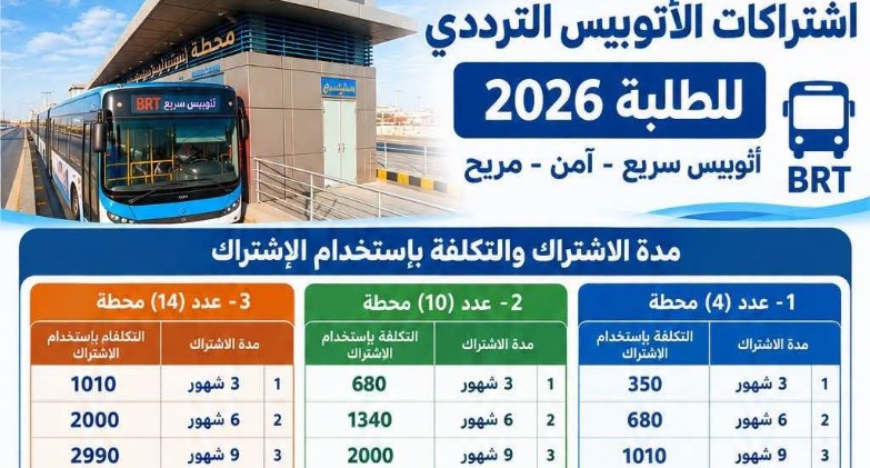 خطوات استخراج اشتراك الأتوبيس الترددي للطلبة 2026