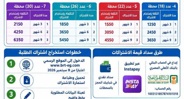 خطوات استخراج اشتراك الأتوبيس الترددي للطلبة 2026