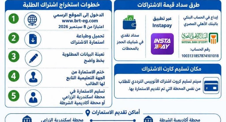 خطوات استخراج اشتراك الأتوبيس الترددي للطلبة 2026